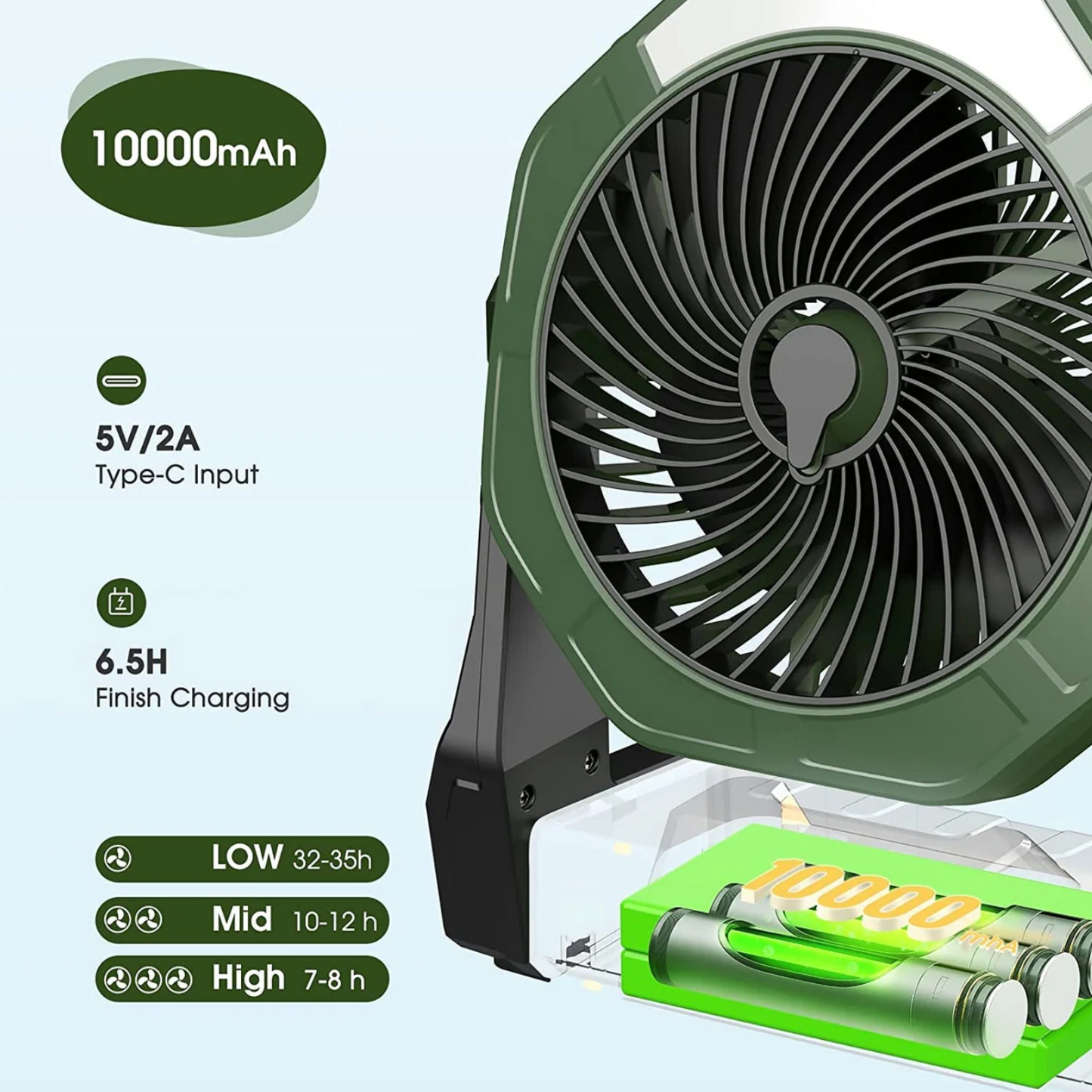 Portable Misting Fan – 8” Rechargeable Air Cooler with 10000mAh Battery, LED Light & 3 Speeds