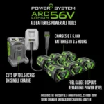 EGO POWER+ 42″ T6 Lawn Tractor Kit TR4204 - Image 4