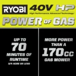 RYOBI 40V HP Brushless Whisper Series 21″ - Image 4