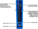  Atlas Automotive Equipment Atlas Equipment BP10000X Commercial Grade Baseplate 10 000 Lb. Capacity 2-Post Lift - Image 3
