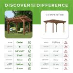 14×10 Delray Pergola - Image 8